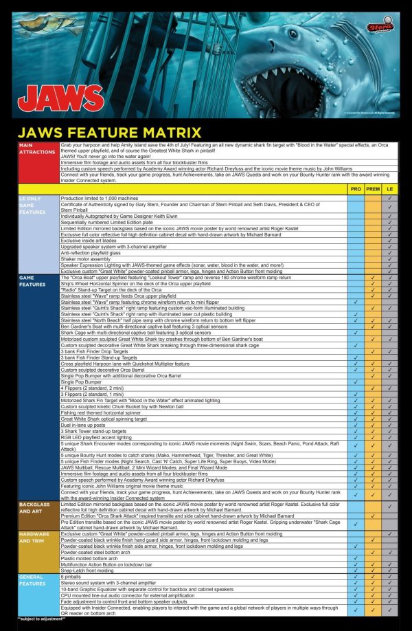 Jaws Premium