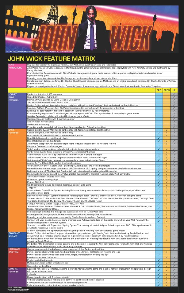 John Wick LE