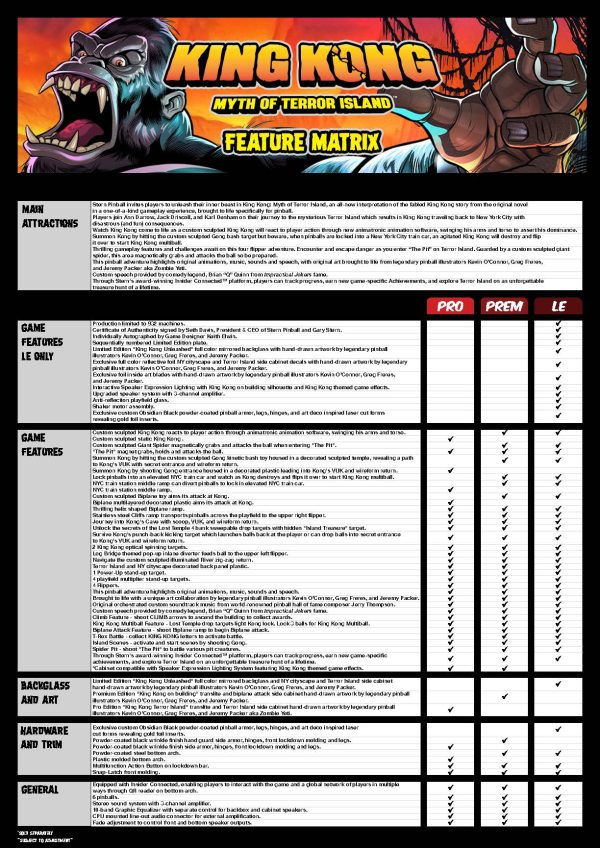 King Kong: Myth of Terror Island Premium