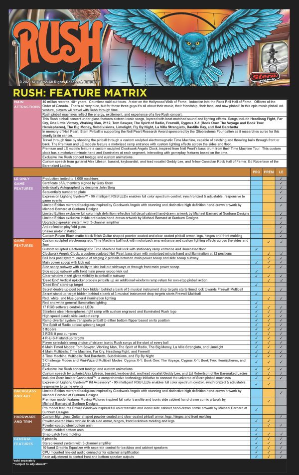 Rush Premium